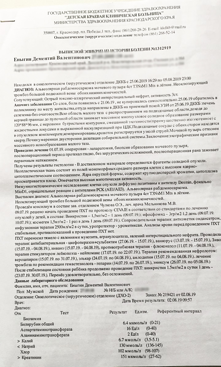 Деме Еныгину из Новотитаровской в 10 лет поставили диагноз рак | 30.09.2019  | Краснодар - БезФормата